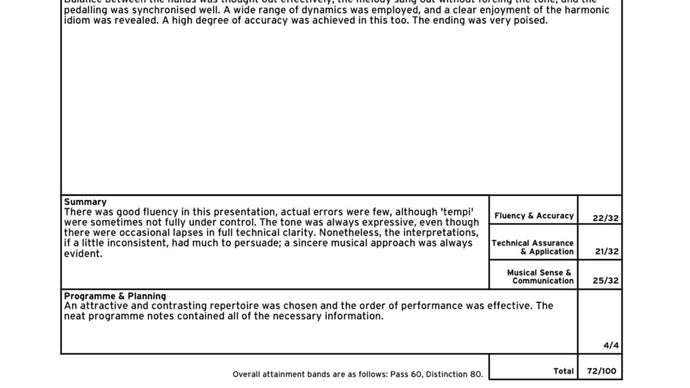 Student's achievement: LTCL piano and AmusTCL theory exam in one year